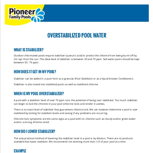 Over Stabilized Pool Water
